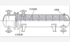 U形管换热器的制造工艺介绍